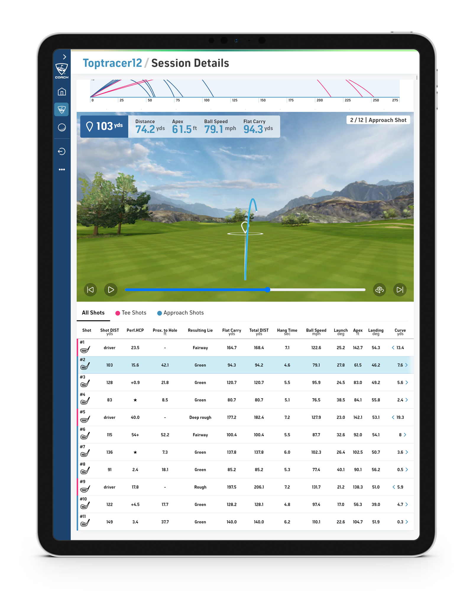 Toptracer Coach Screen: Toptracer12