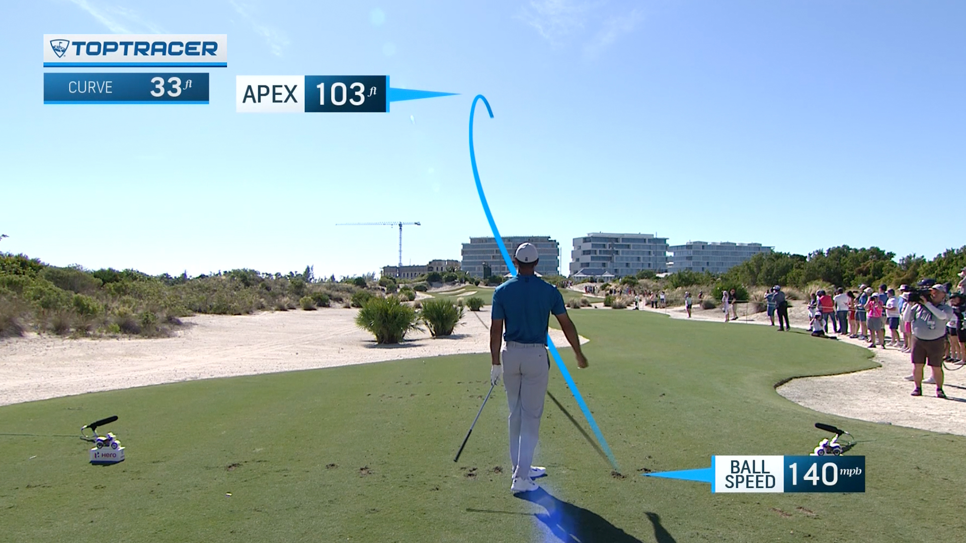 Toptracer on TV